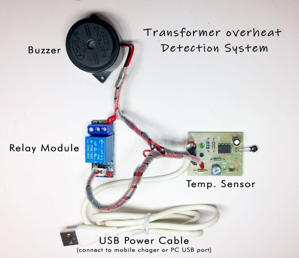 150-in-1 STEM Kit