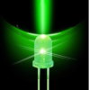 Untitled design 15 2 Green 10mm LED