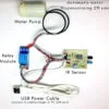 Automatic Water Dispenser
