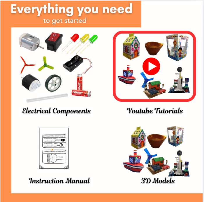 Stem kit for gift