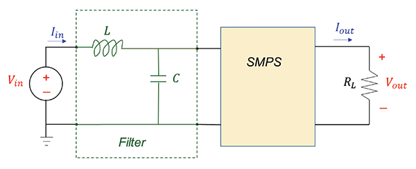 SMPS Input Filter Design