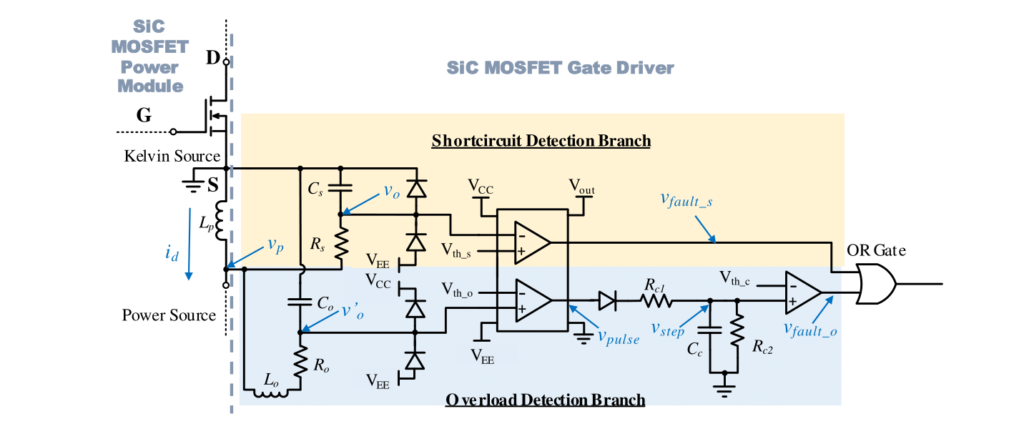 MOSFET overload detection