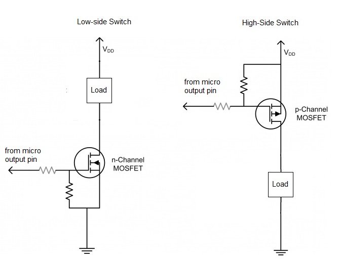MOSFET High-Side Switch Tuning