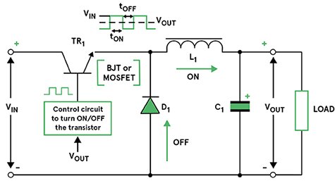 SMPS power factor correction SMPS power factor correction
