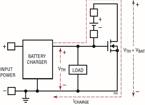 reverse current protection