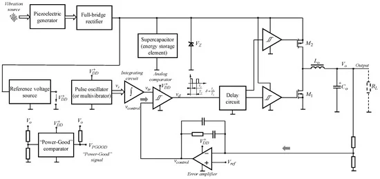 Low Voltage Wearable Device