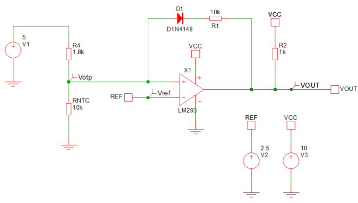 MOSFET over-temperature