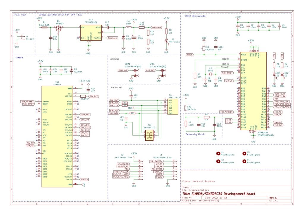 Low Voltage GPS Tracker
