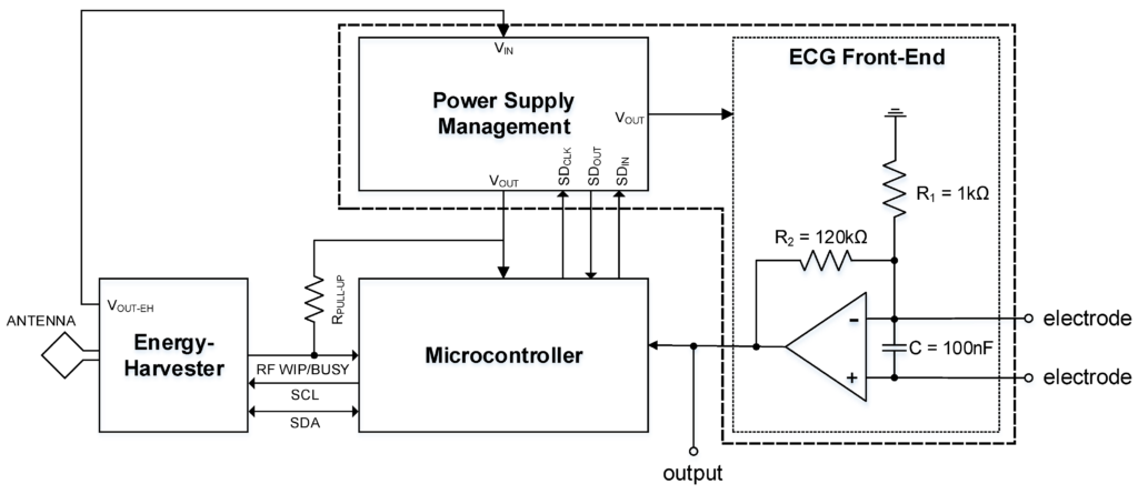 Low Voltage Wearable ECG Power Guide
