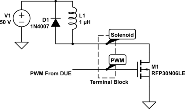 MOSFET