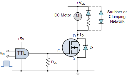 MOSFET Switching Transient Control