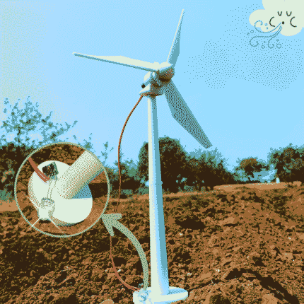 Windmill Kit – DIY Renewable Energy Project