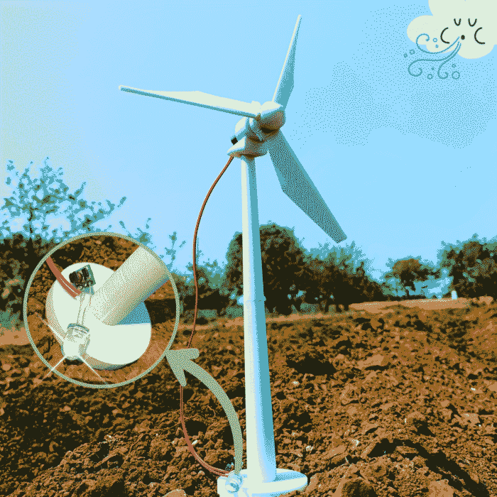 Windmill Kit – DIY Renewable Energy Project - 094 - Image 1