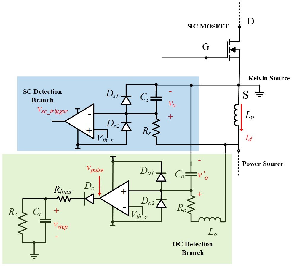 MOSFET Overcurrent Protection Tips MOSFET Overcurrent Protection Tips