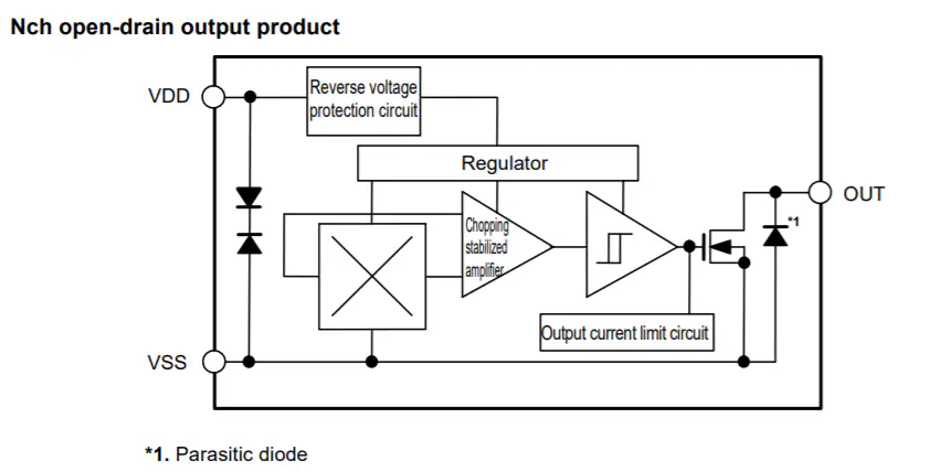 reverse voltage protection for sensors
