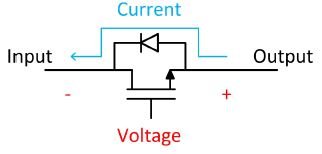 reverse current protection in HVAC