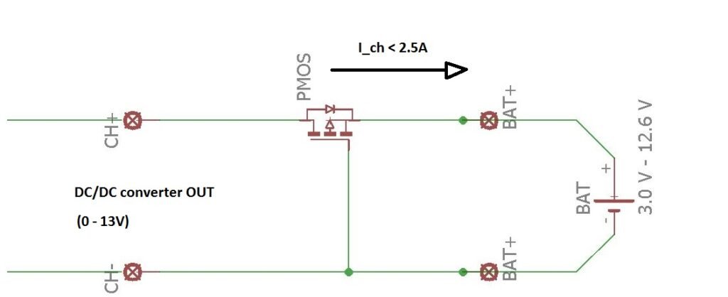 Reverse Polarity Protection for Chargers