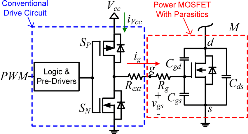 MOSFET gate drive power tips MOSFET gate drive power tips