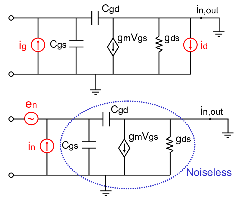 MOSFET high-frequency noise control