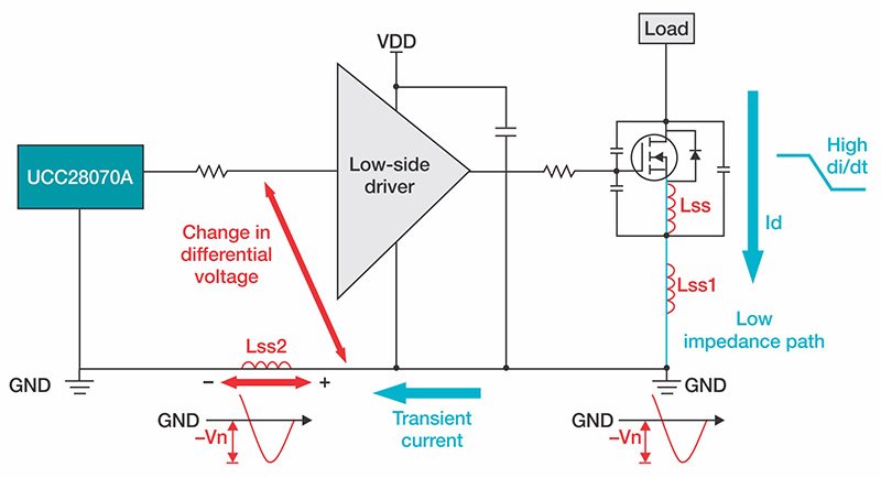MOSFET gate noise suppression