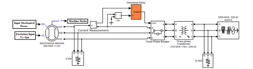 reverse protection for smart grids reverse protection for smart grids