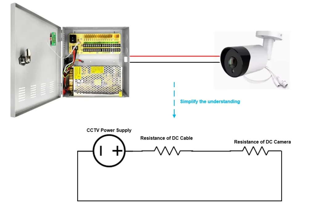 MOSFET gate drive efficiency