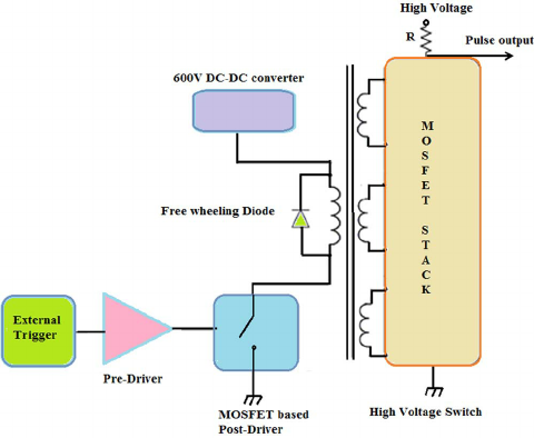 MOSFET Switching Transient Reduction MOSFET Switching Transient Reduction