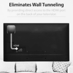 Wall Mount Holder Bracket Compatible with Apple TV 4K (1st to 4th Generation) | Space-Saving Apple TV Mount | Durable & Easy Installation - 099 - Image 2