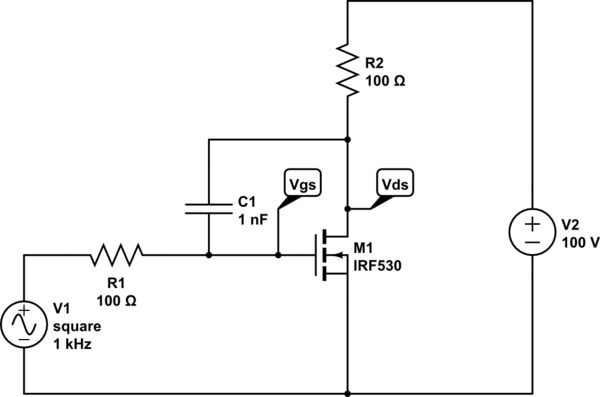 MOSFET Miller capacitance handling