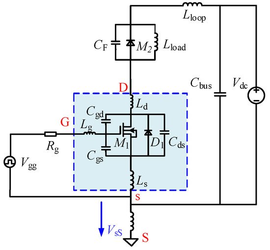 MOSFET switching transient analysis