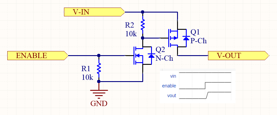 MOSFET high-side load switch