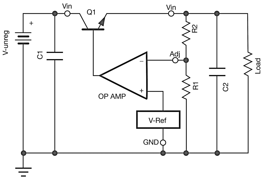 MOSFET gate driver selection