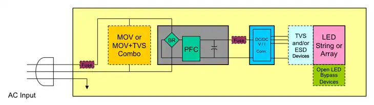 reverse current protection
