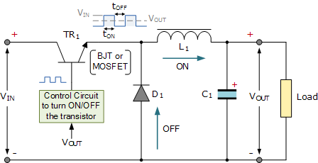 SMPS voltage regulation guide SMPS voltage regulation guide