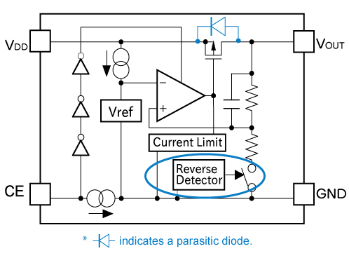 reverse protection for 3.3V systems
