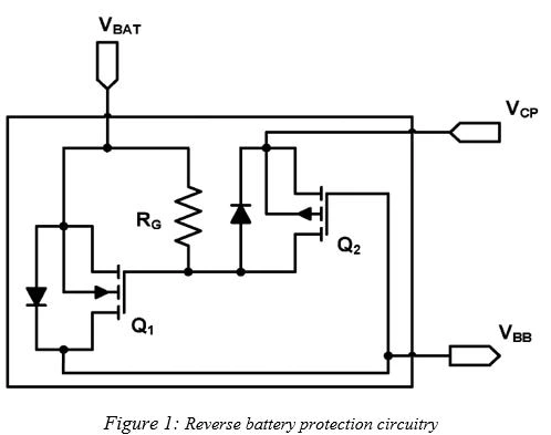 reverse protection for 48V batteries