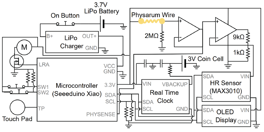 SMPS Output Noise Reduction Tips