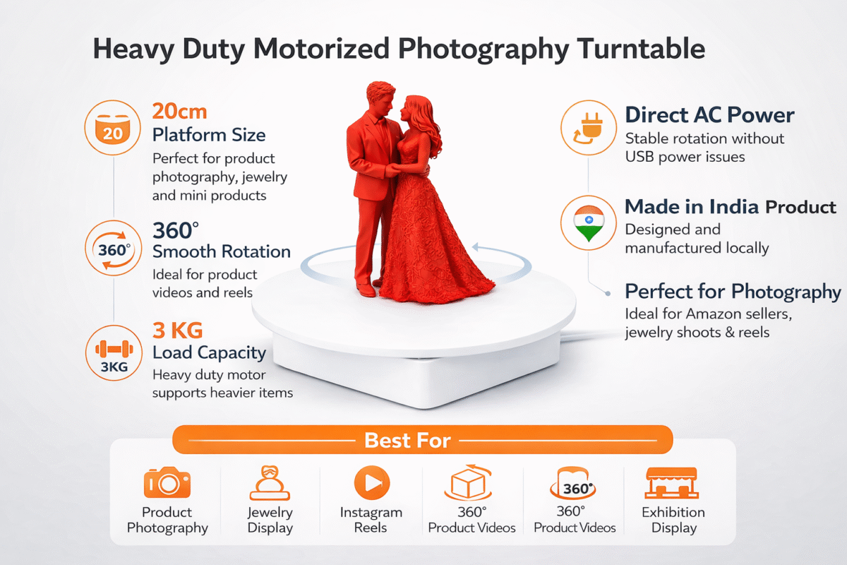 Future of Radiographic Film Viewing: Compact