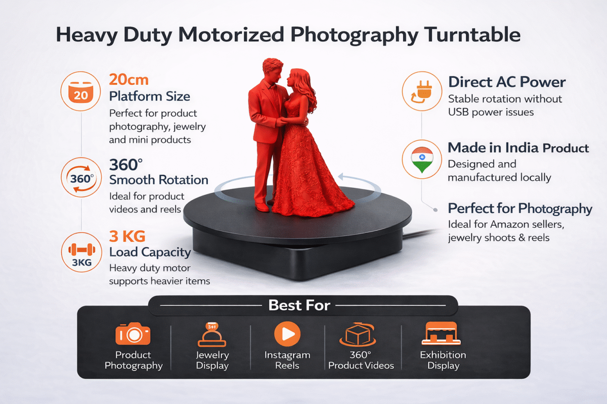 Future of Radiographic Film Viewing: Compact